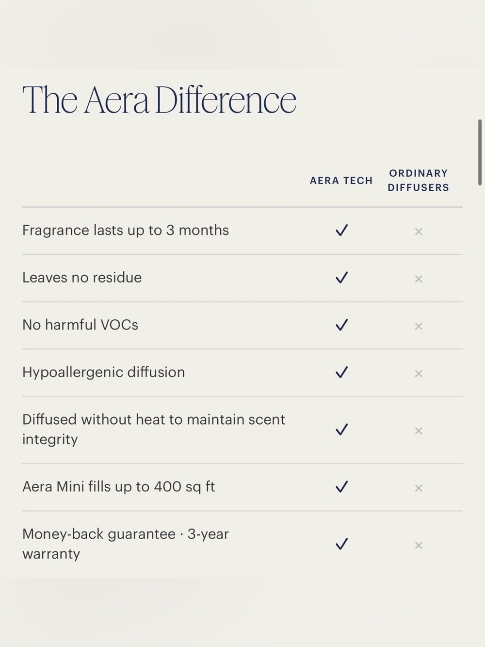 AERA Home Mini Diffuser - Picture 5 of 6